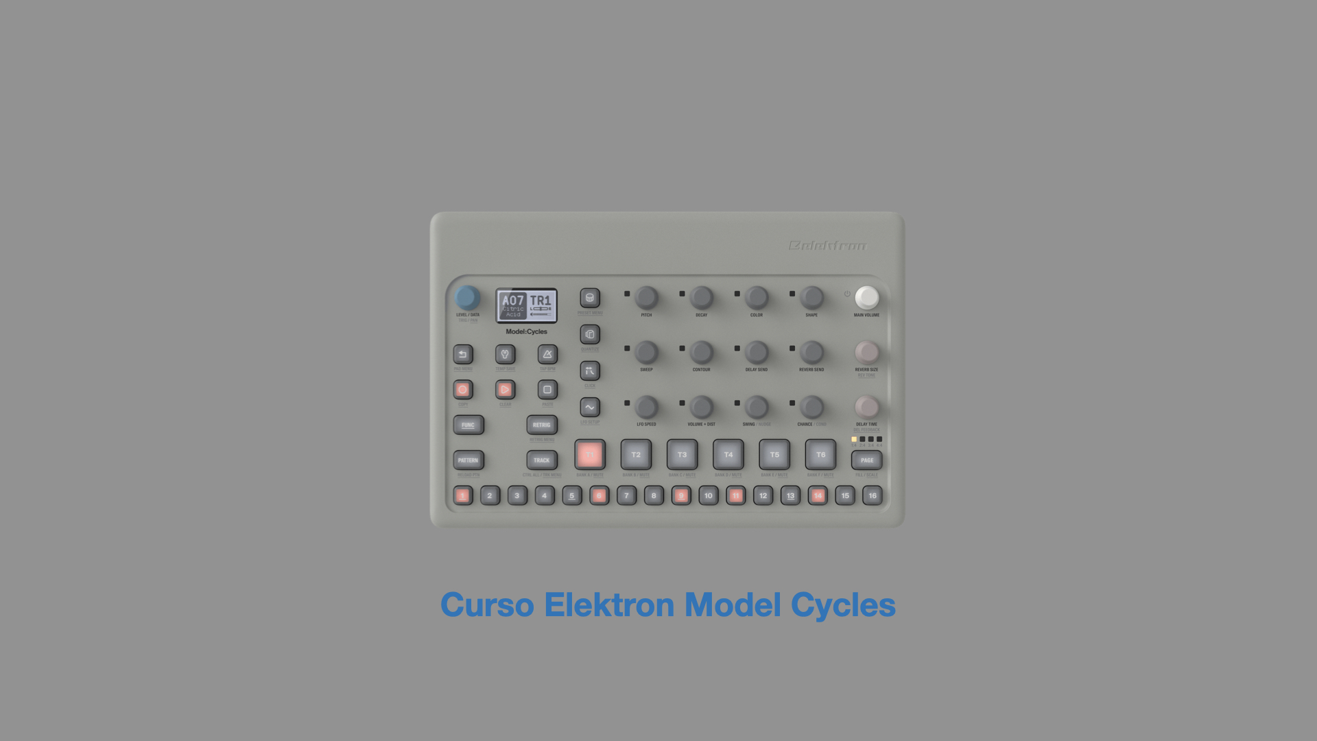 Curso Electron Model Cycle